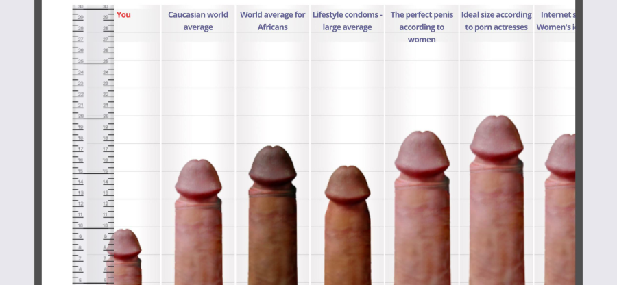 I asked my husband to do this test and measure his cock size against the average. In case I needed confirmation that my cuckold husband has a REALLY small cock. This is why I get satisfied by real men
